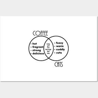 Coffee n' Cats Venn Diagram Posters and Art